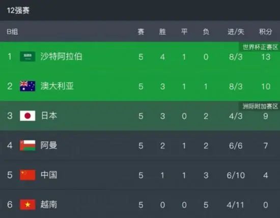 亚洲国产成人久久午夜